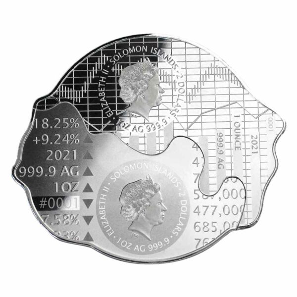 2021 Solomon Islands 2 X 1 Ounce Bull vs Bear Shaped Silver Coins