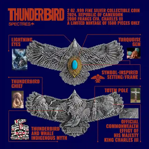 Thunderbird 2 oz Ultra High Relief Silver Coin